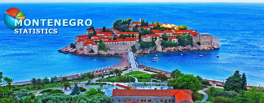 STATISTICS: Montenegrin market passed the threshold of EUR 100 million in 2022